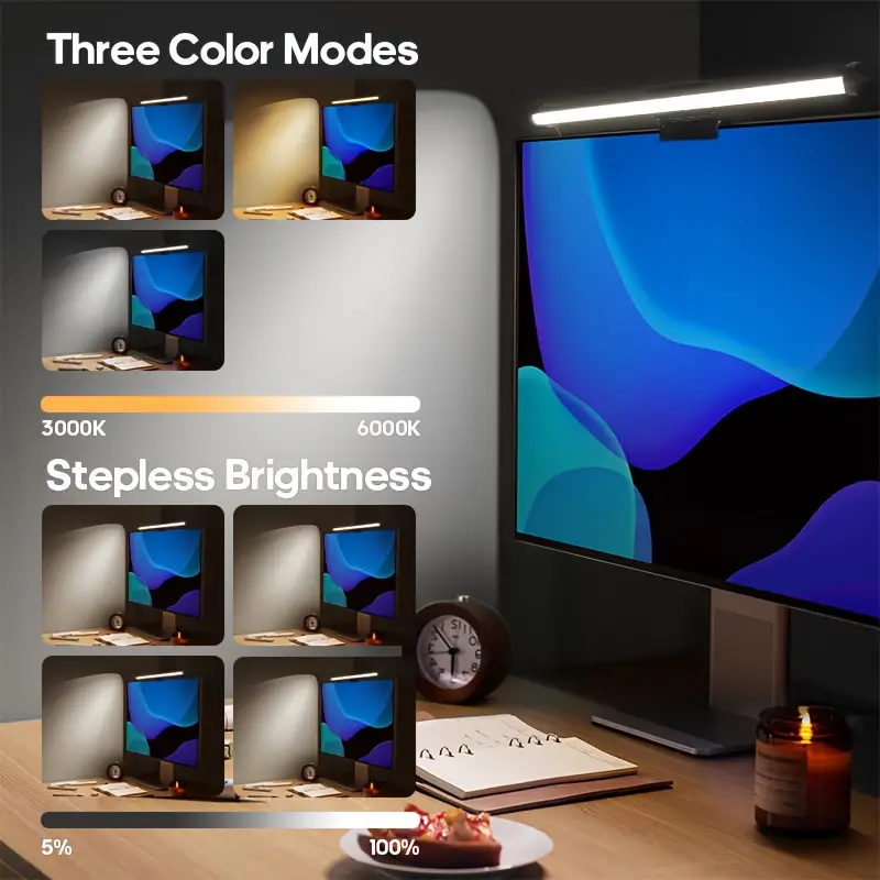 Светодиодная лампа для монитор – обзор и цена Monitor Light Bar