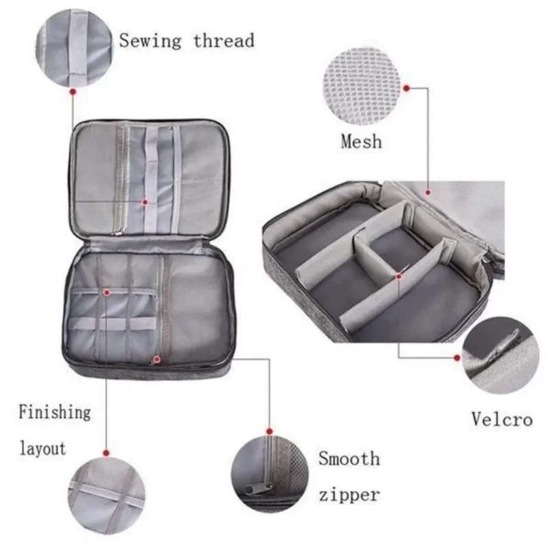 Водонепроницаемый органайзер д – обзор и цена Tech Accessories Storage