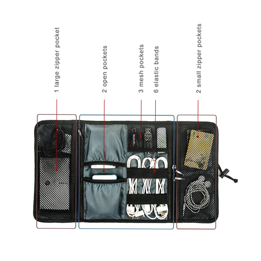Сумка для хранения кабелей в п – обзор и цена Tech Accessories Storage