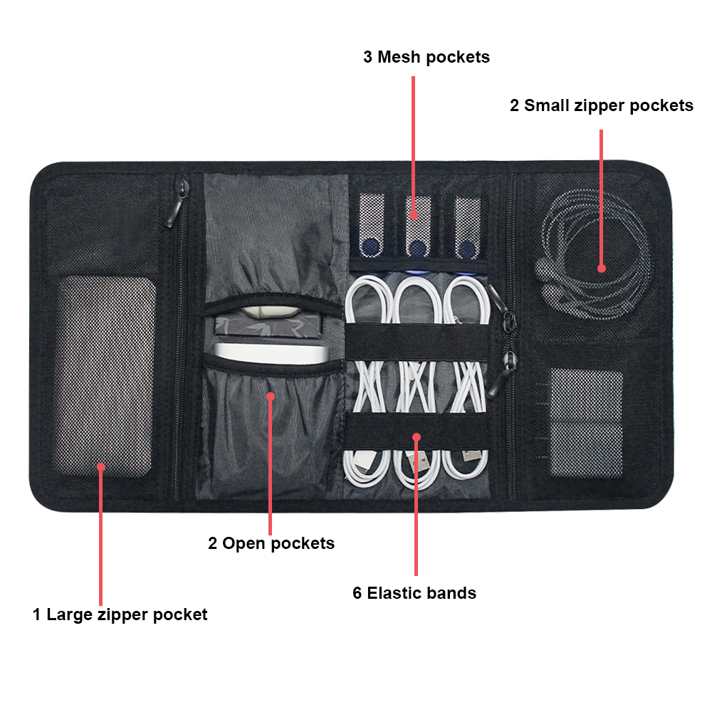 Сумка-органайзер для техники,  – обзор и цена Tech Accessories Storage