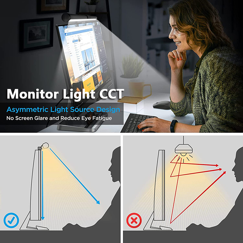 Настольная лампа с затемнением – обзор и цена Monitor Light Bar